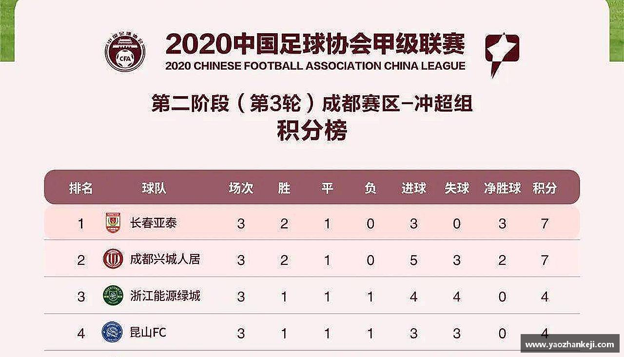 Bsport手机版拼搏为荣，超越为目标。